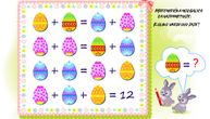 Matematička mozgalica za najpametnije: Koliko vredi ovo jaje?