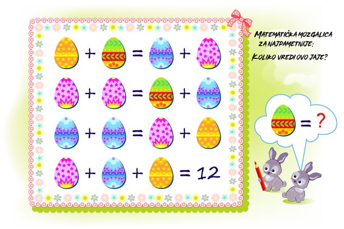 Matematička mozgalica jaje