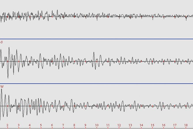 Seizmograf zemljotres