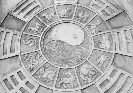 Kineski horoskop, jing-jang