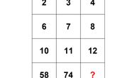 Rešite matematičku zagonetku: Pronađite broj koji nedostaje u poslednjem kvadratu, bez pomoći kalkulatora