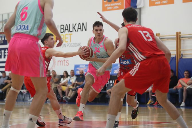 KK Mega U19 - KK Crvena zvezda U19, Roda JLS