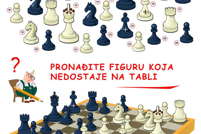 Pronađite figuru koja nedostaje na tabli, mozgalica test