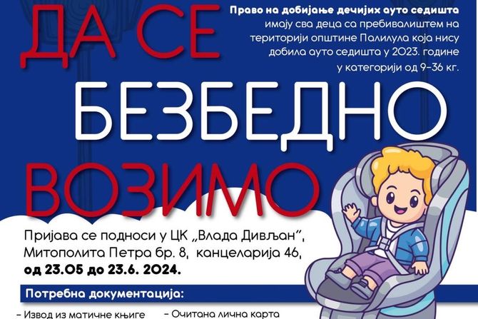 Opština Palilula Opština Palilula