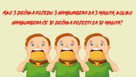 Ovaj zadatak treba da rešite za manje od 45 sekundi: Koliko hamburgera može da pojede 10 dečaka za 10 minuta?