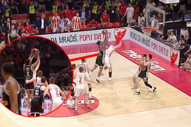 Situacija, KK Crvena zvezda, KK Partizan