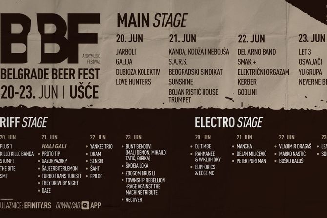 Belgrade Beer Fest 2024 Belgrade Beer Fest 2024