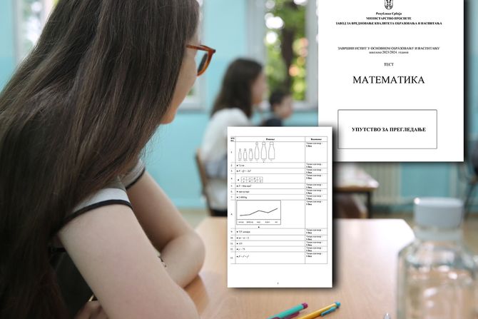 Mala matura, test matematika Mala matura, test matematika