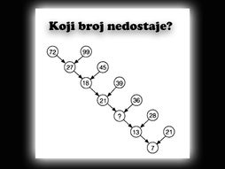 Pitalica Koji broj nedostaje