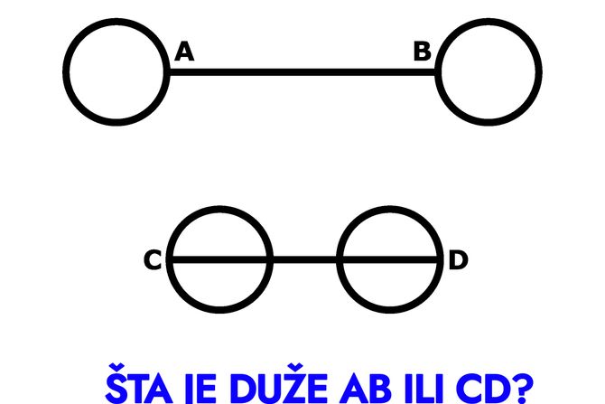 Mozgalica