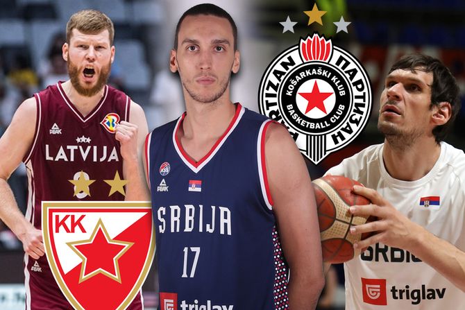 Aleksej Pokuševski, Davis Bertans, Zvezda, Partizan, Boban Marjanović