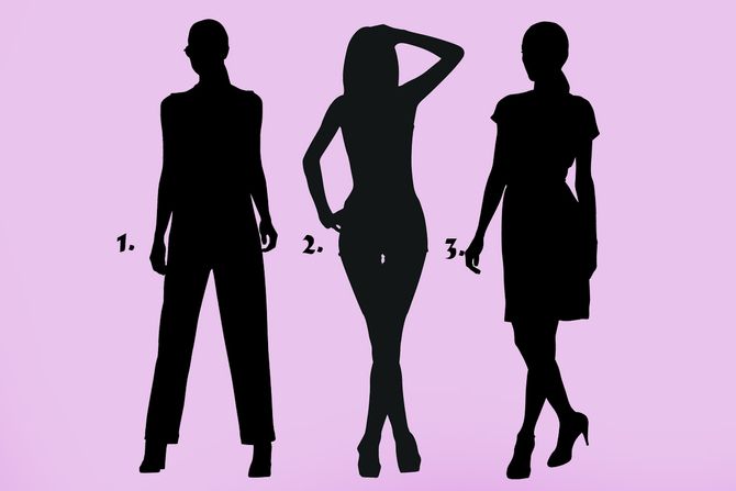 Test ličnosti Test ličnosti