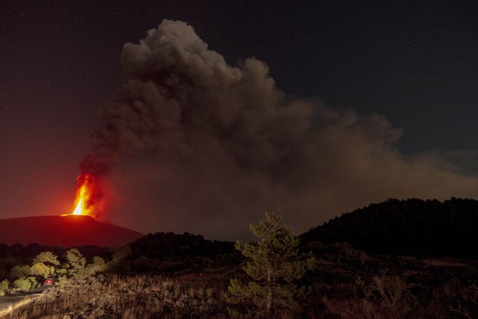 Etna Etna
