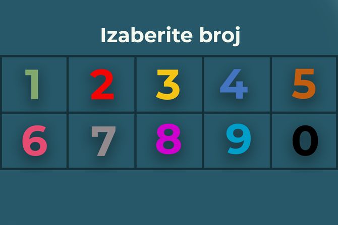 Test ličnosti broj Test ličnosti broj