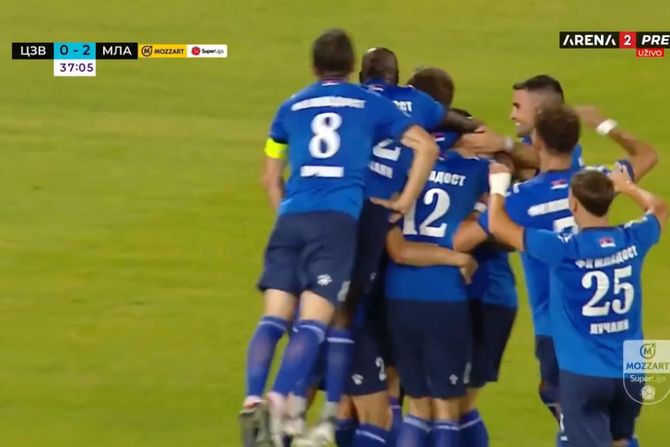 FK Crvena zvezda - FK Mladost FK Crvena zvezda - FK Mladost