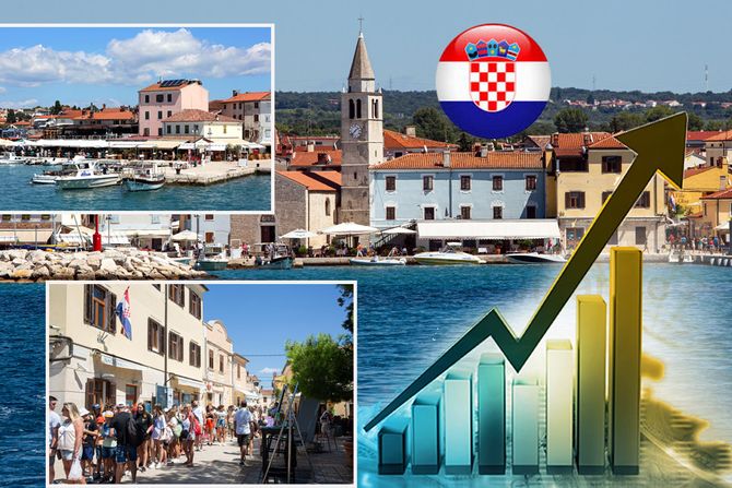 Hrvatska ekonomija turizam rast