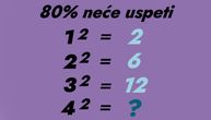 80% ljudi nije uspelo tačno da odgovori na ovu matematičku mozgalicu: Možete li da razbijete kod?