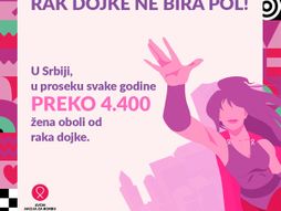 Avon akcija za borbu protiv raka dojke