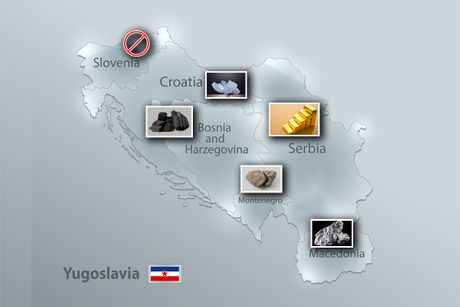 jugoslavija rude