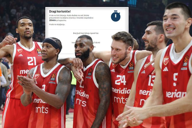 KK Crvena zvezda, tickers