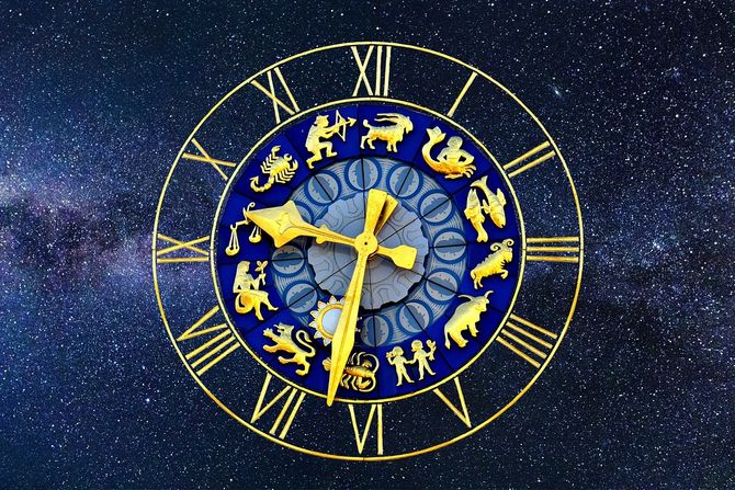 horoskop, astrologija, astrološki krug