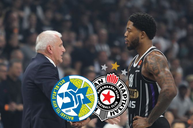 KK Makabi Tel Aviv - KK Partizan