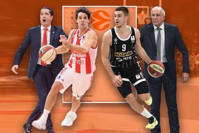 Janis Sferopulos, Miloš Teodosić, Vanja Marinković, Željko Obradović, tabela Janis Sferopulos, Miloš Teodosić, Vanja Marinković, Željko Obradović, tabela