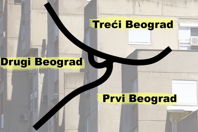 Treći Beograd