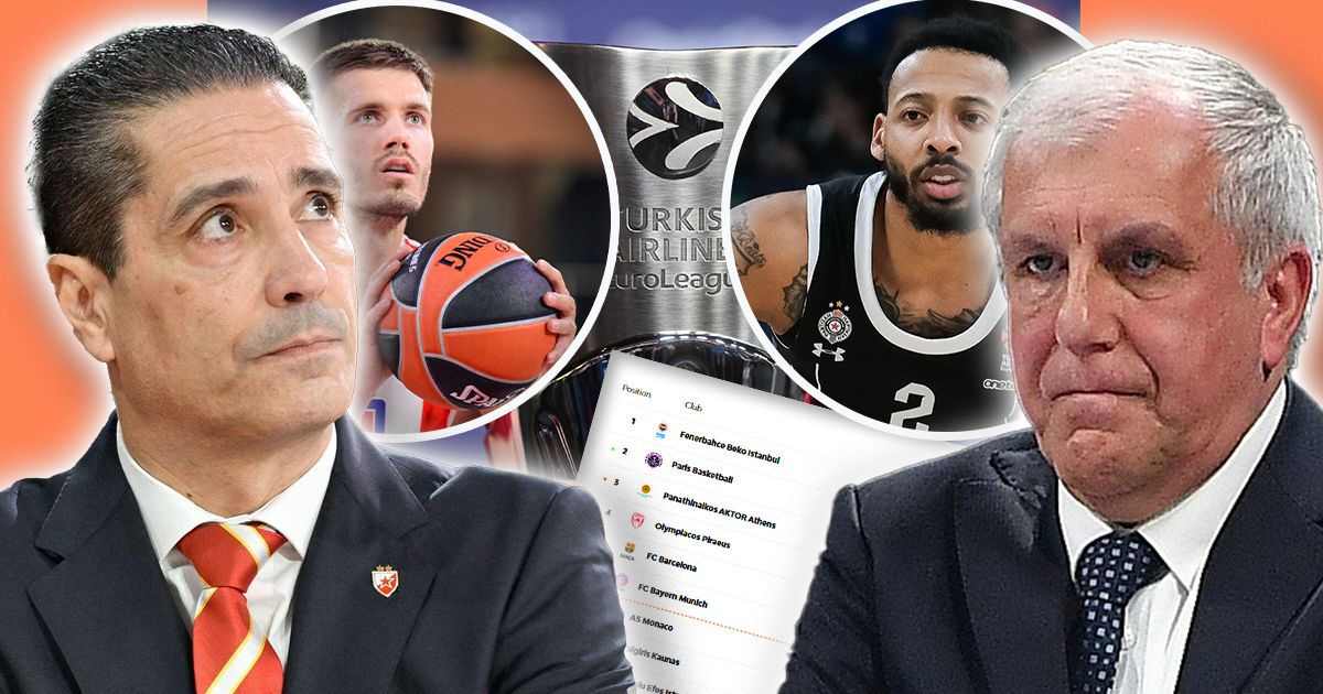 Tabela Evolige: Zvezda nastavlja da piše istoriju, sada je u Top 4, Partizan sve dalje od deset najboljih