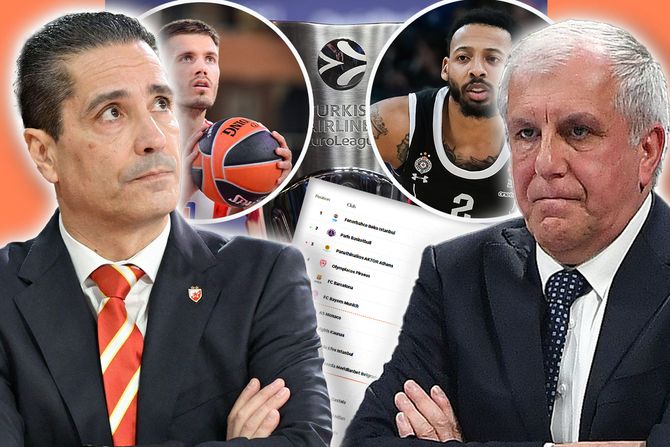 Janis Sferopulos Željko Obradović Filip Petrušev Karlik Džons tabela pehar Janis Sferopulos Željko Obradović Filip Petrušev Karlik Džons tabela pehar