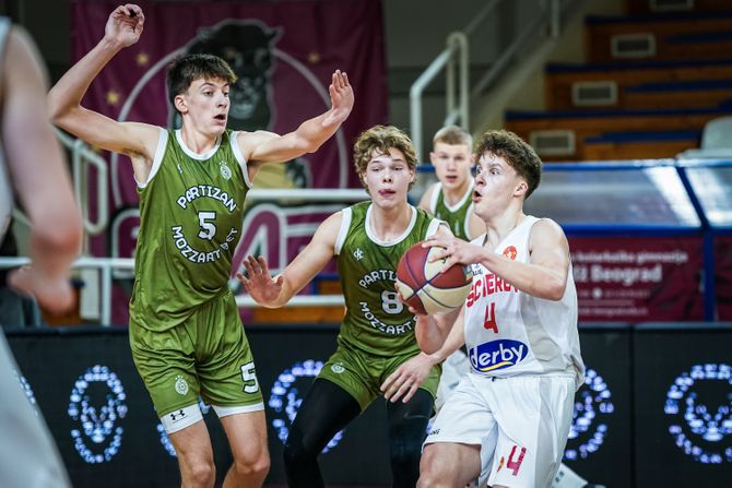 KK Partizan - KK Studentski centar, ABA U19