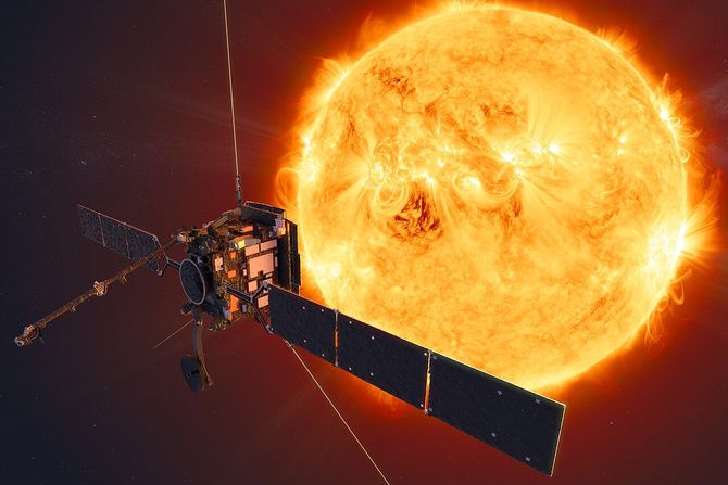 Solarni orbiter Solarni orbiter