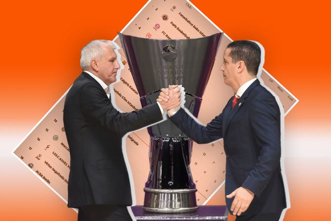 Željko Obradović i Janis Sferopulos, tabela Evrolige Željko Obradović i Janis Sferopulos, tabela Evrolige