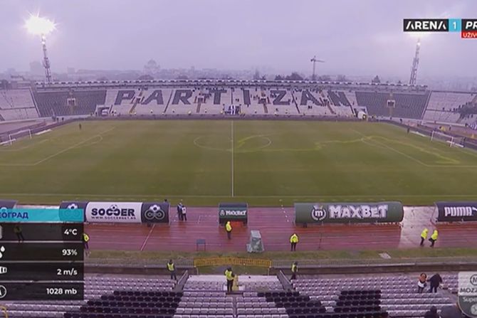 FK Partizan