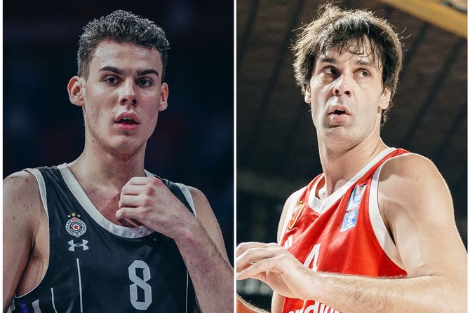 KK Partizan - KK Crvena zvezda, Evroliga