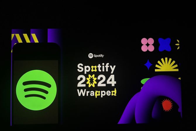 Spotify Wrapped