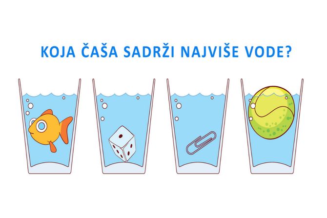 Mozgalica voda Mozgalica voda