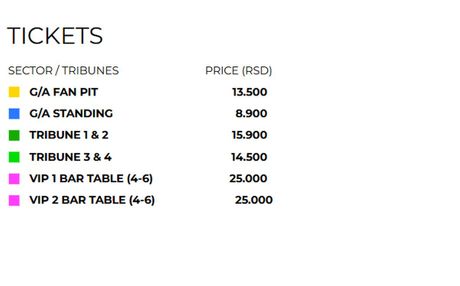 Guns N' Roses ulaznice