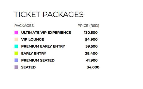 Guns N' Roses ulaznice