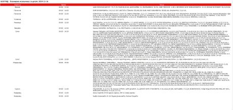 Eletrodistribucija planirana isključenja struje