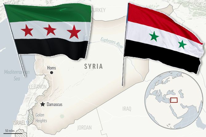 sirija zastave mapa sirija zastave mapa