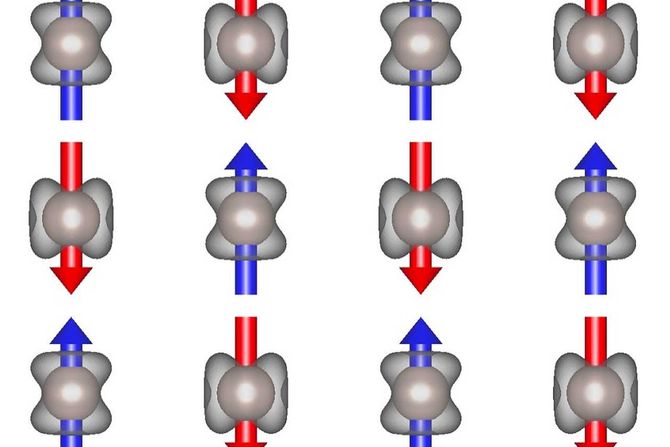 altermagnetizam