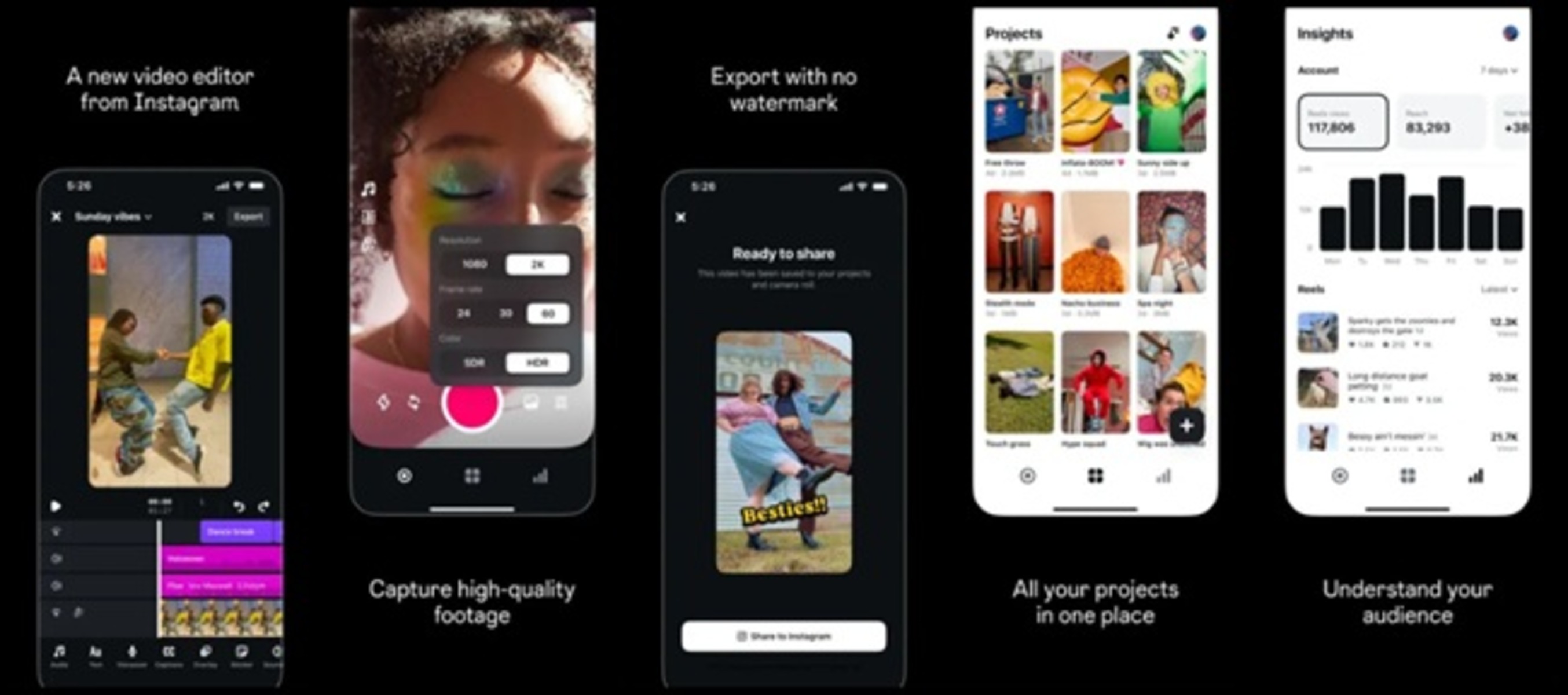 Nova Meta AI funkcija obrađuje slike drugih sa Instagrama bez dozvole, korisnici bez upozorenja