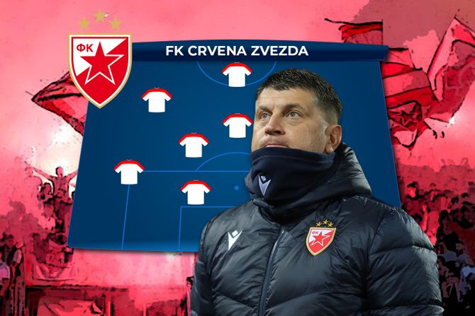 Vladan Milojević i FK Crvena zvezda SASTAV prazan