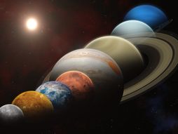 Planete, poravnanje planeta