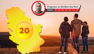 Prolećne temperature u Srbiji od ovog datuma: Biće i do 18 stepeni, lokalno i do 20