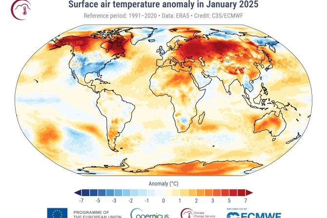 Globalna temperatura