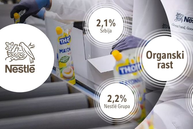 Nestlé rezultati Nestlé rezultati