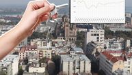 STANOVI U BEOGRADU PREŠLI 5.000 €/m²: Stručnjaci upozoravaju na ‘cenu balona’ i kraj pristupačnog stanovanja
