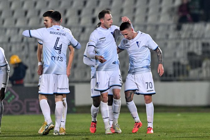 FK Spartak Subotica FK Spartak Subotica